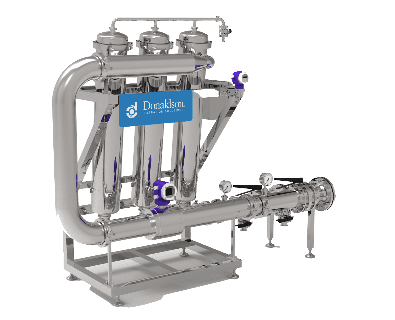 High-Flow Skids